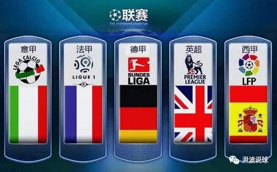 過於單一